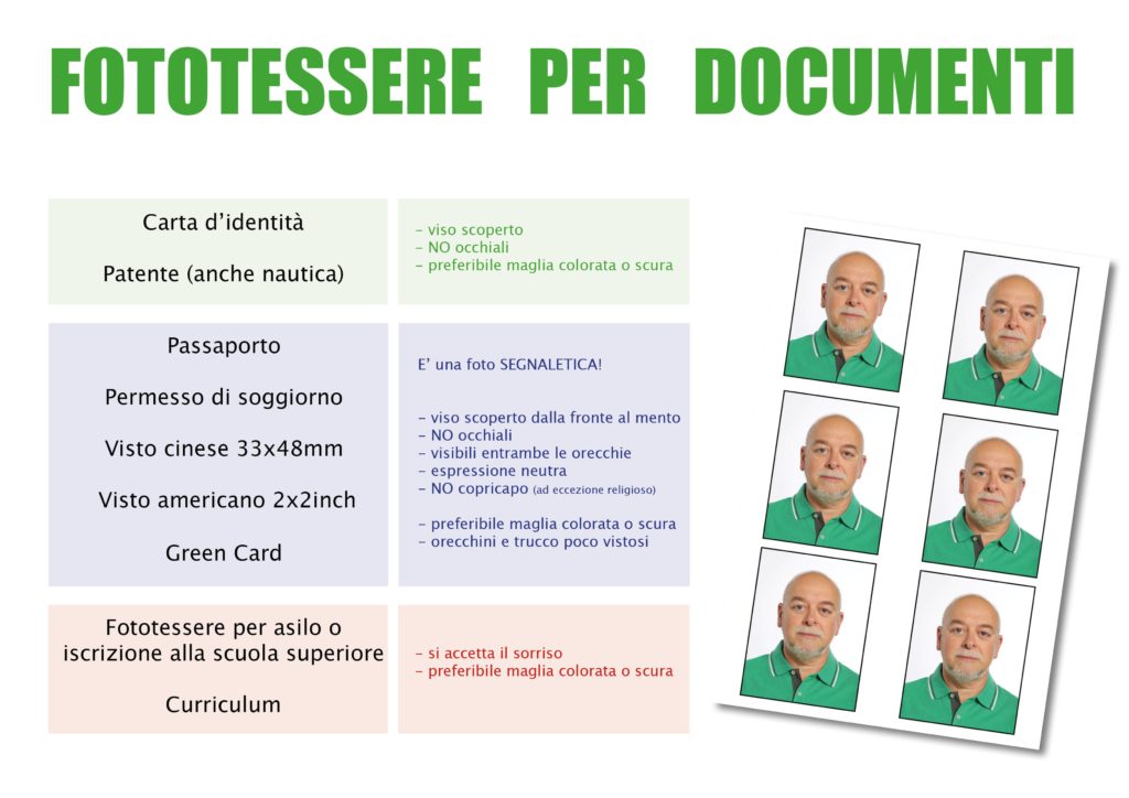 fototessere per documenti